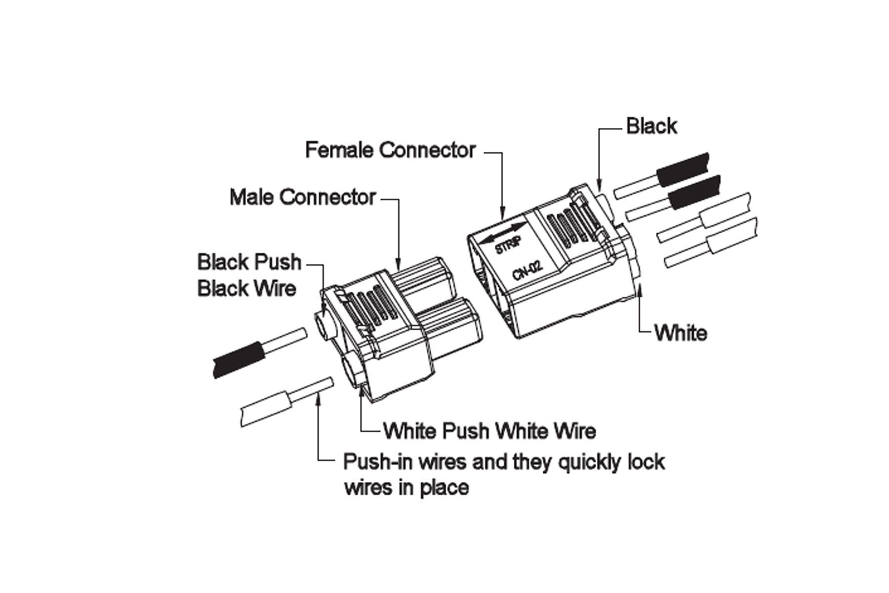 Electrical Disconnect
